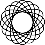 Curvilinear Spirograph